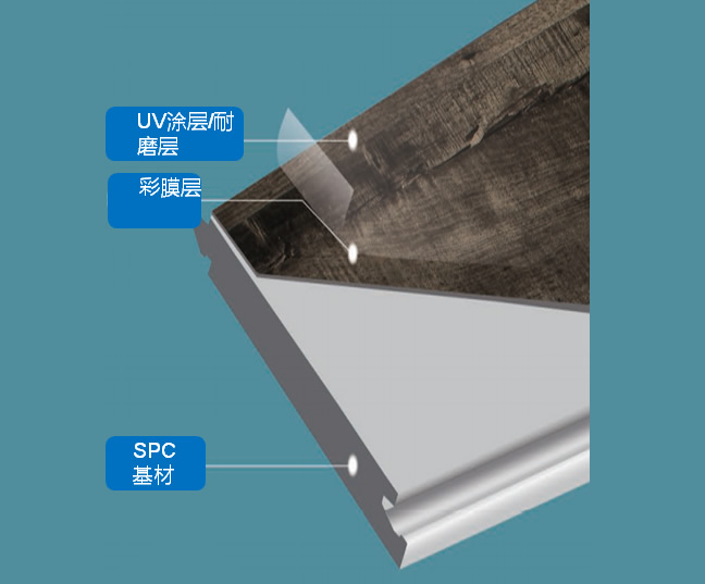 spc石塑地板使用中有哪些問題？